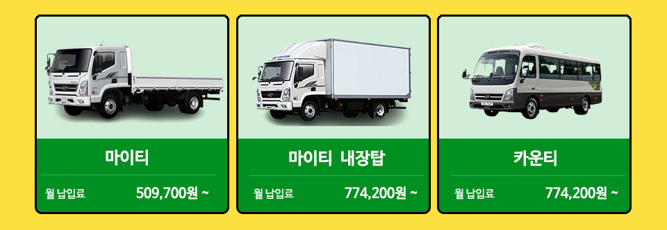 저신용리스